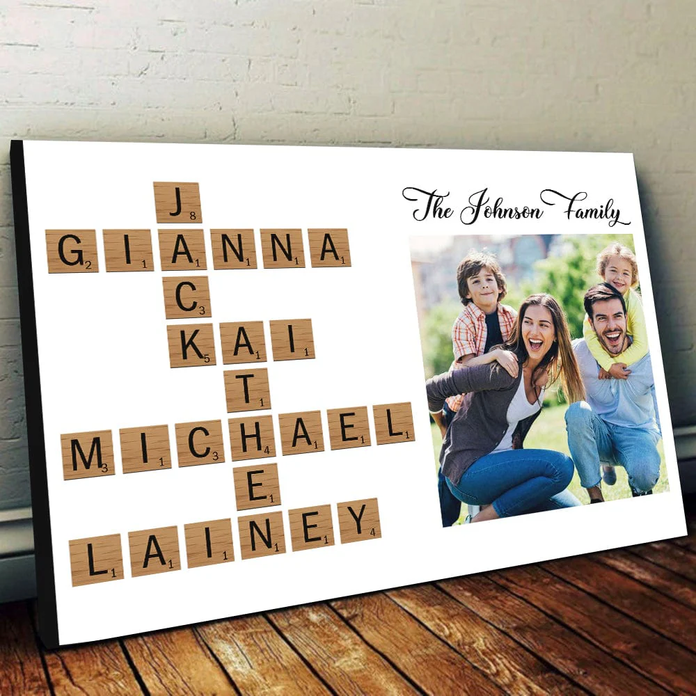 Custom Photo And Name Unique Gift For Family Poster TH10 892207 - Image 3