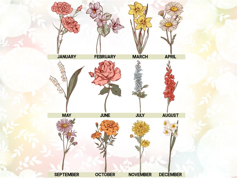 Grandmas Garden Gift for Grandma, Personalized Gifts for Mothers Day Gifts, Personalized Flower Pot, Birth Flower Plant Pot Mother's Day Gift TH10 169527 - Image 2