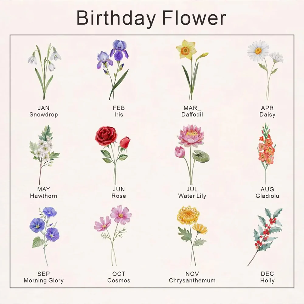 Personalized Birth Flower Grandma's Garden Pot Plant Pot Mother's Day Gift HA75 920722 - Image 3