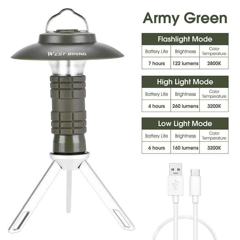 Portable Camping Light with Magnetic USB Rechargeable - Image 5