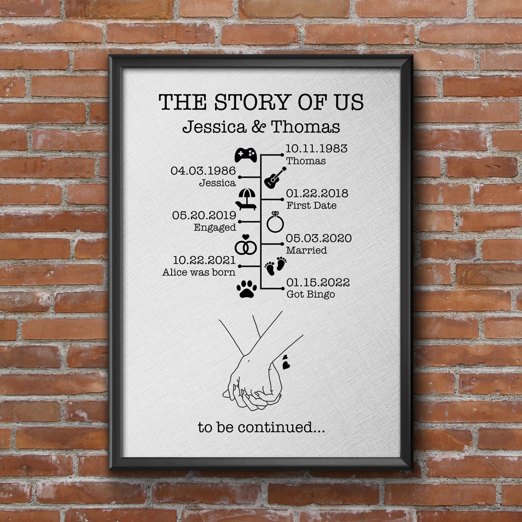 The Story Of Us Timeline, Gift For Husband, Gift For Wife, Personalized Custom Anniversary Frame C366 - Image 3