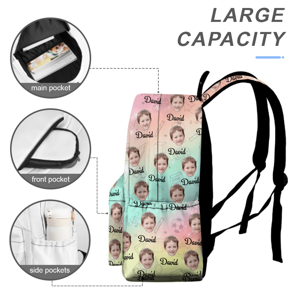 Custom Kid Photo Backpack Gift For Daughter Son CH07 895204 - Image 4