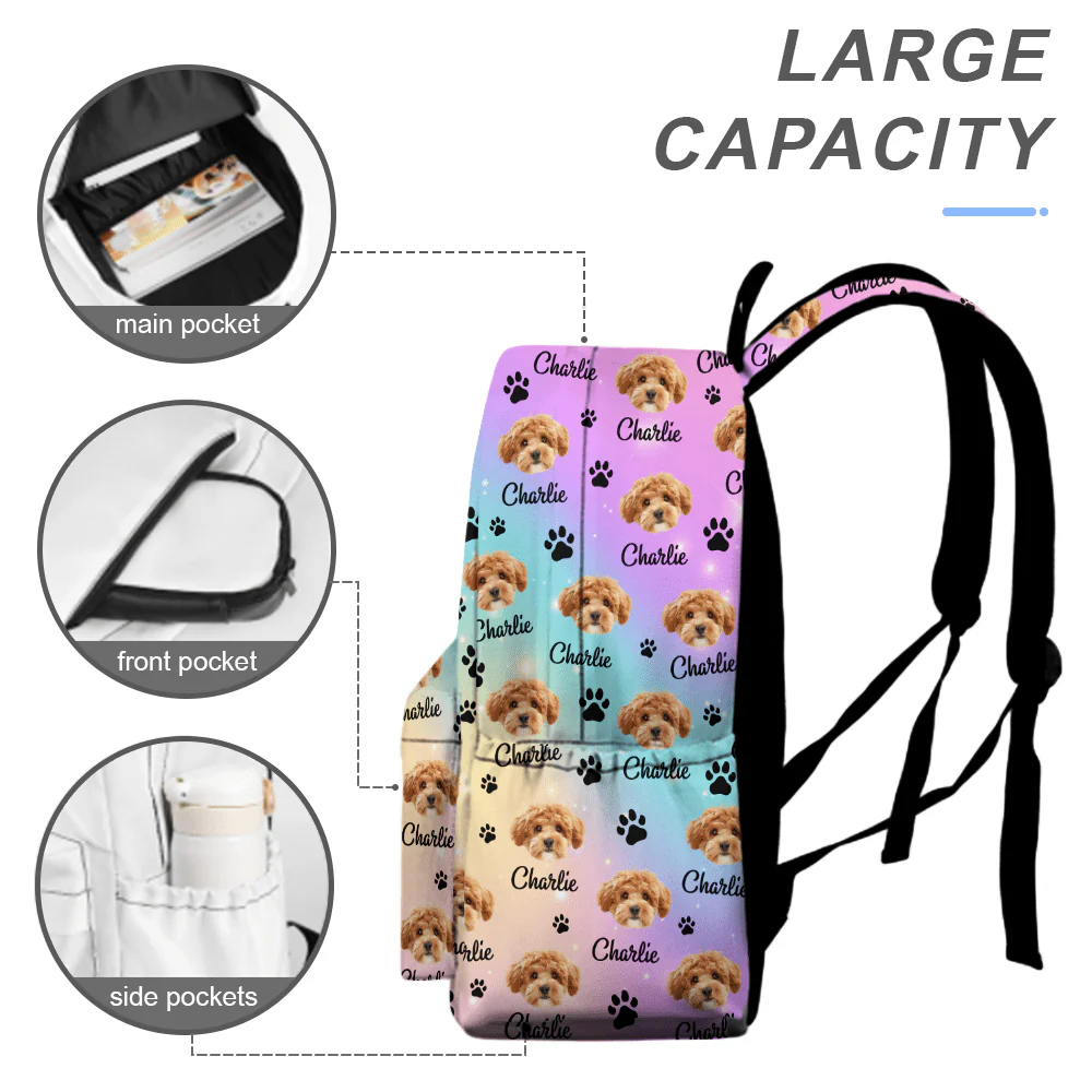 Custom Pet Photo Backpack Gift For Dog Cat Lovers CH07 895202 - Image 6